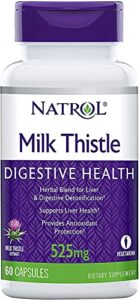 Listado De Natrol Mexico Tabla Con Los Diez Mejores