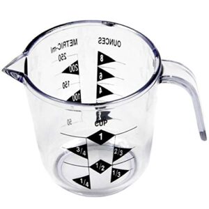 Catalogo De Taza Medidora Top 5