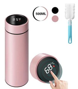 Opiniones Y Reviews De Termo Agua 8211 Los Preferidos