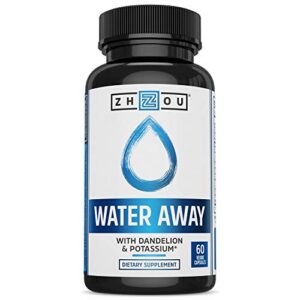 La Mejor Comparacion De Pastillas Para Retencion De Liquidos Que Puedes Comprar Esta Semana